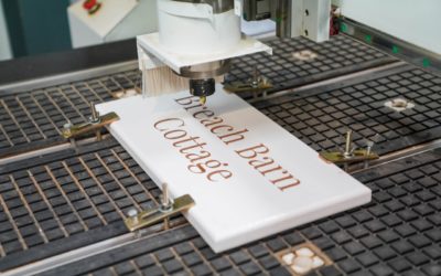 Online Builder for Custom Signs and Posts
