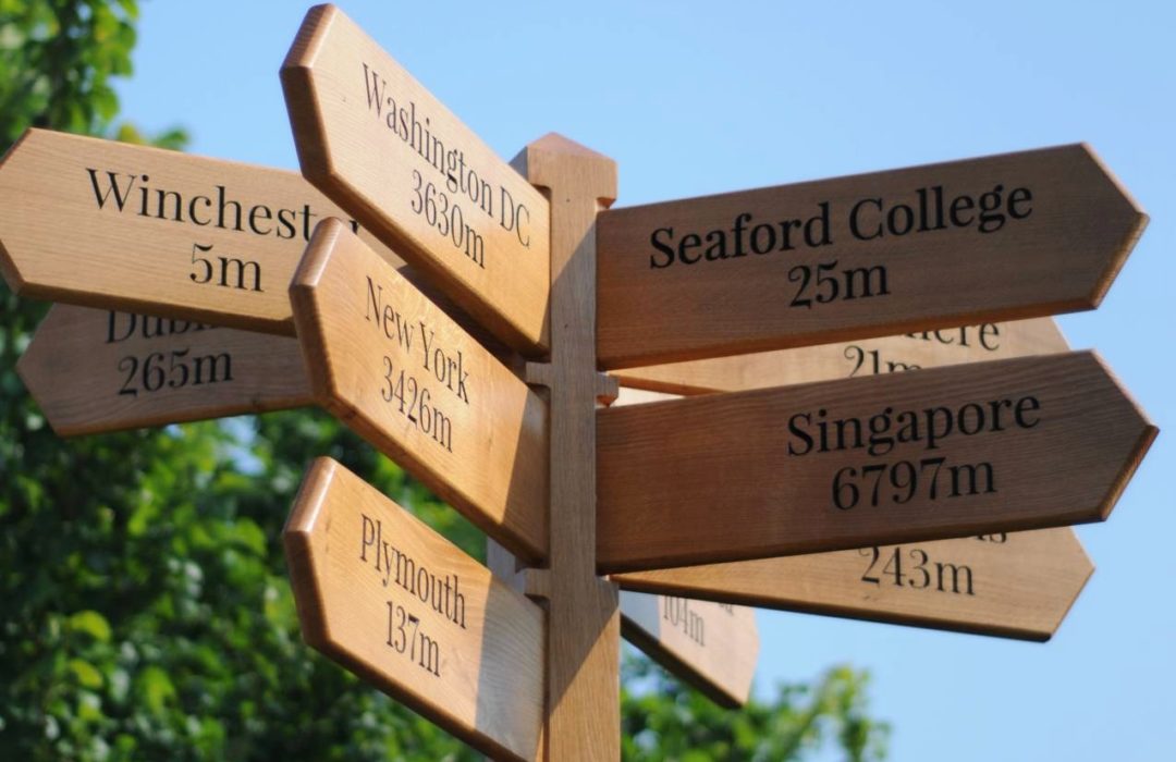 Finger Post Sign Wedding Gift